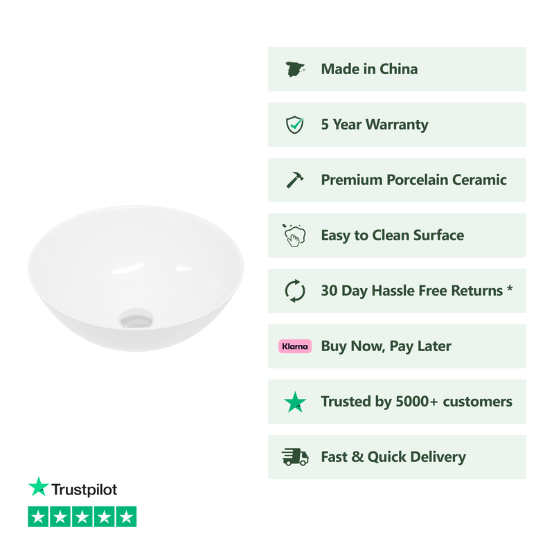 Banyetti Apolo 410mm Countertop Basin - Gloss White