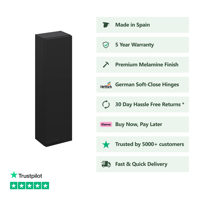 Banyetti Celtic 700mm Wall Hung Mini Storage Cabinet - Matt Black