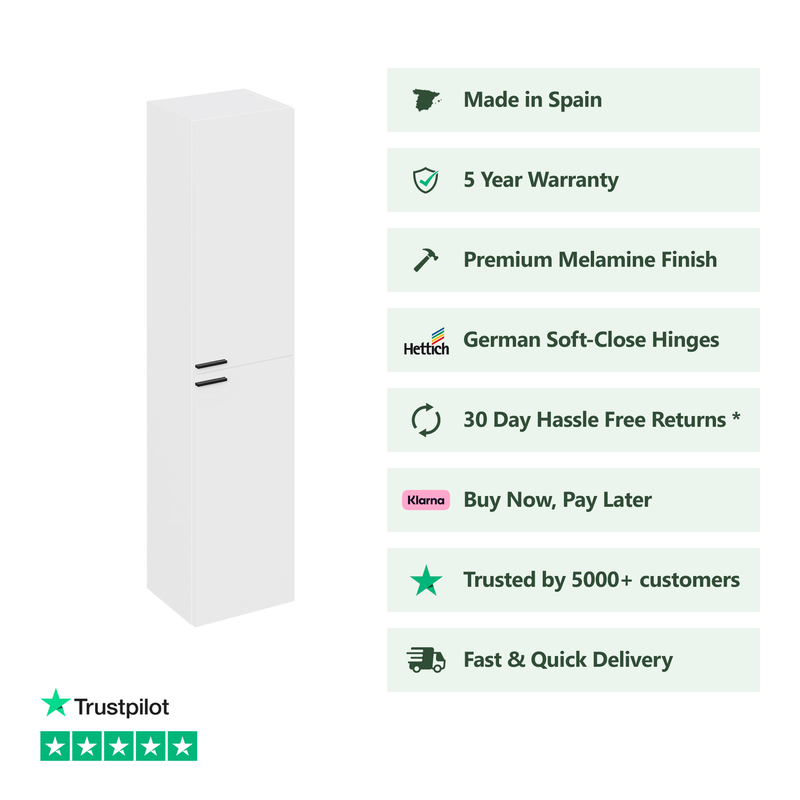 Banyetti Celtic 1500mm Wall Hung Tall Cabinet with Matt Black Handles - Gloss White