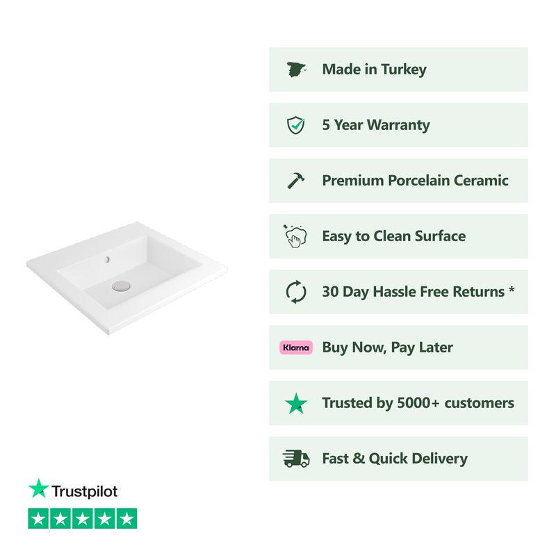Banyetti Entre 600mm No Tap Hole Wall Hung Basin - Gloss White