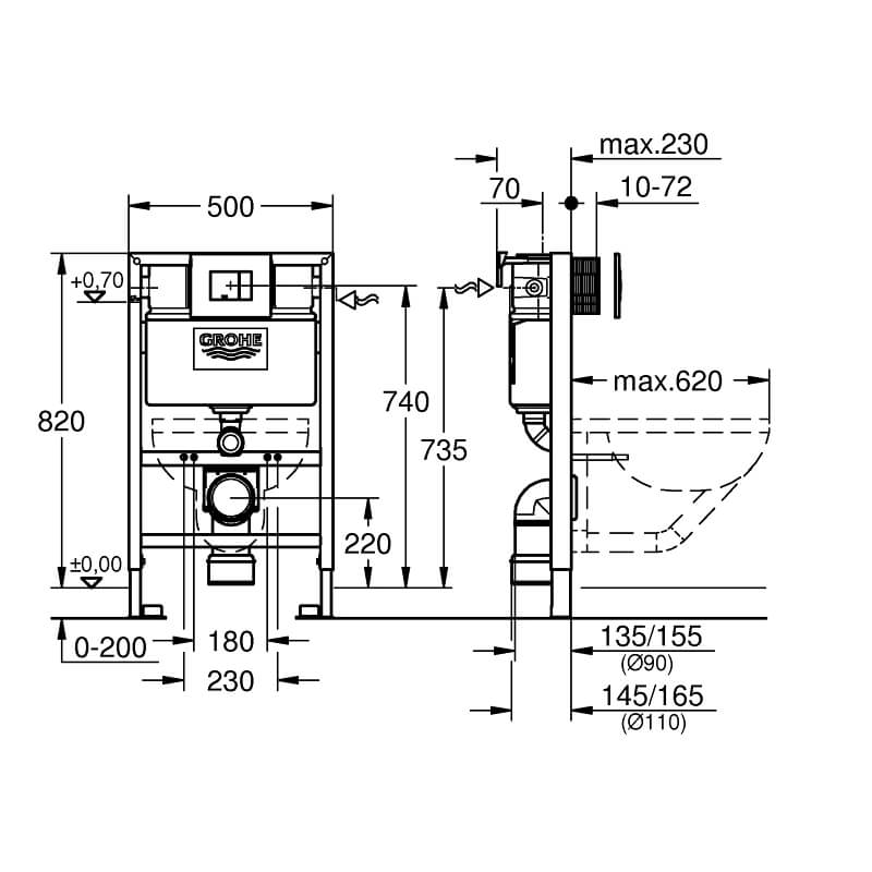 Grohe Rapid SL 3-in-1 Set For WC, 0.82 M Installation Height