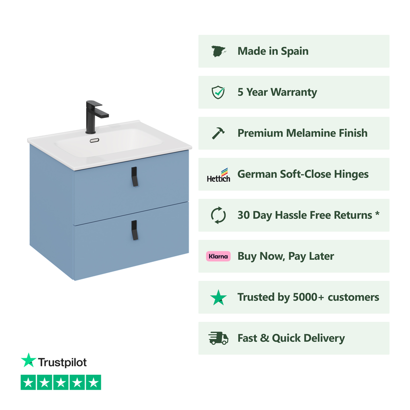 600mm / Athena Basin
