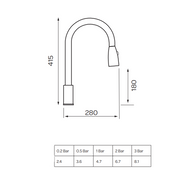 Kitchen sink mixer tap with pull out spray – close‑up of the single‑lever handle and spout of Optima tap
