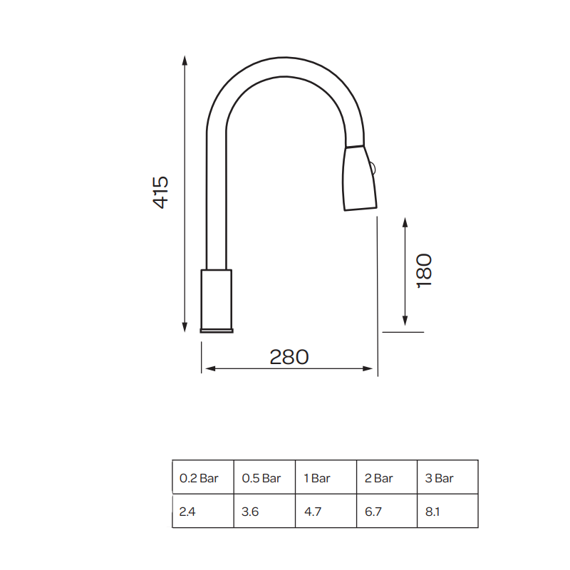 Kitchen sink mixer tap with pull out spray – close‑up of the single‑lever handle and spout of Optima tap