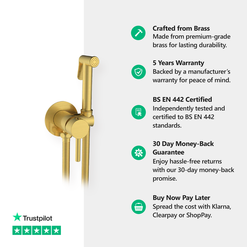 Banyetti Luca Round Concealed Thermostatic Douche - Various Colours