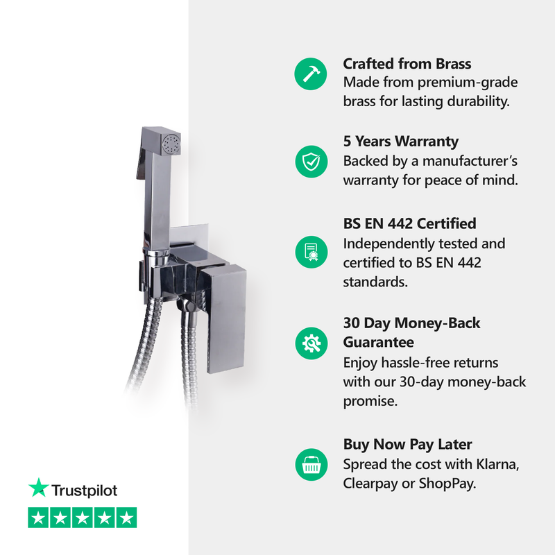 Banyetti Luca Square Concealed Thermostatic Douche - Various Colours