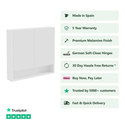 800mm x 750mm x 145mm / Gloss White