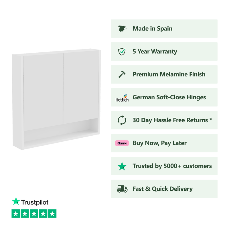 800mm x 750mm x 145mm / Gloss White