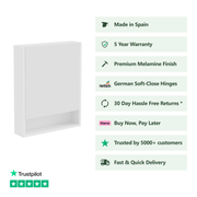 600mm x 750mm x 145mm / Gloss White