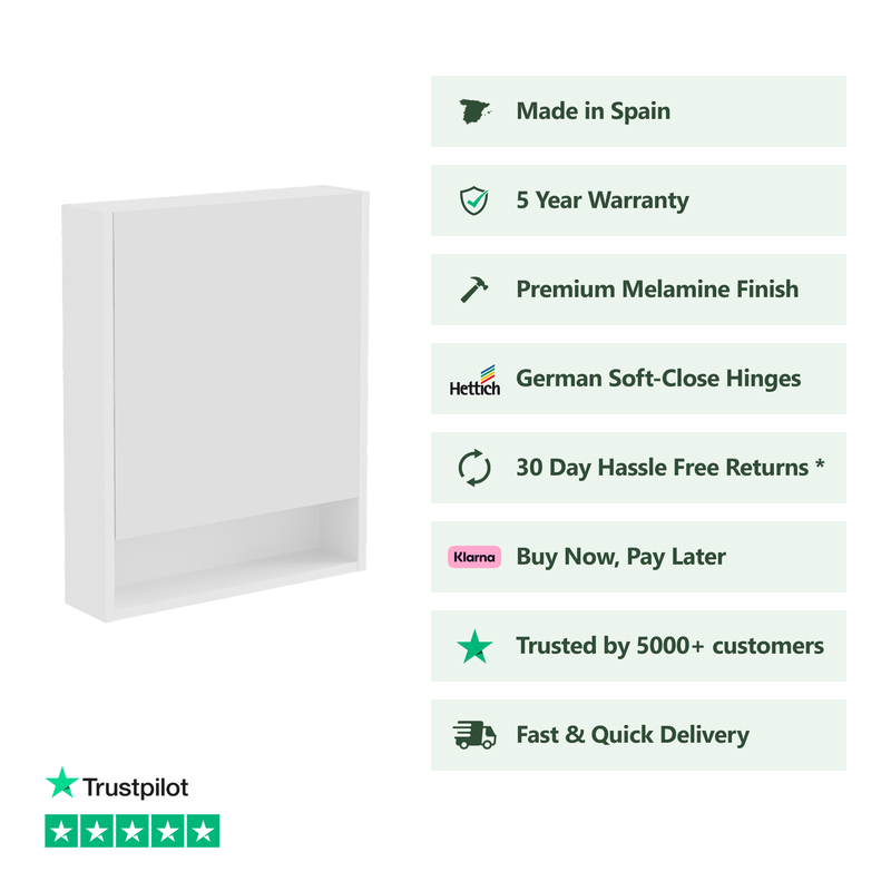 600mm x 750mm x 145mm / Gloss White