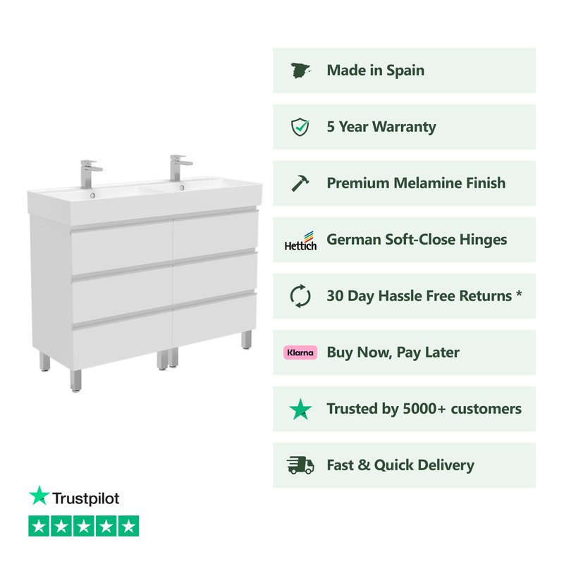 1200mm / Veneto Basin