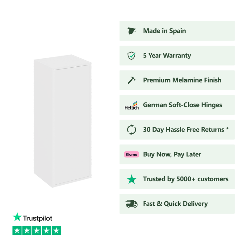 Banyetti Venti 900mm Wall Hung Wall Cabinet - Matt White