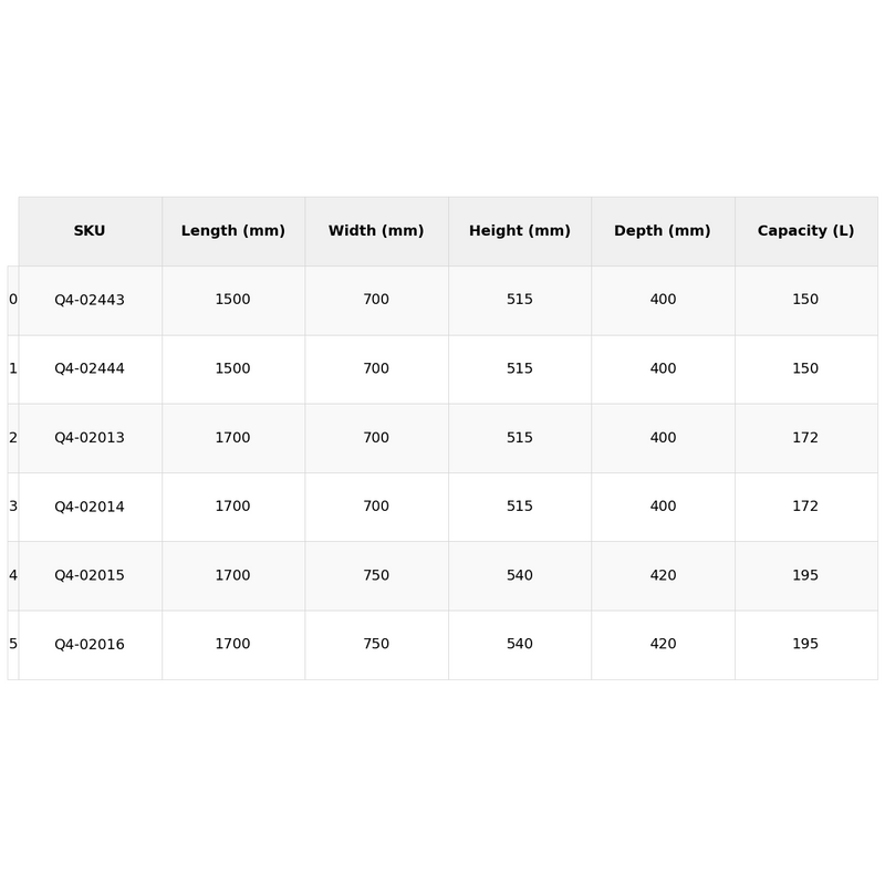 Carron Arc Single Ended Bath - Various Sizes