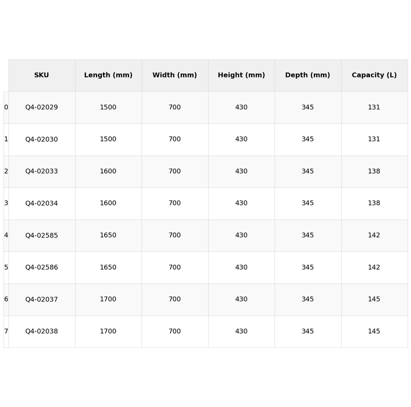Carron Eco Axis Single Ended Bath - Various Sizes