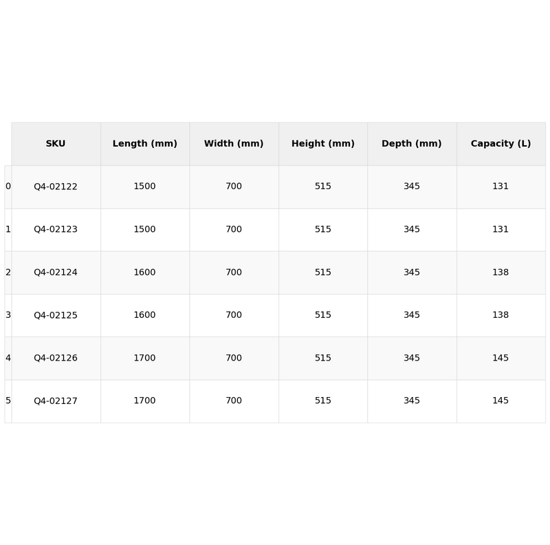 Carron Eco Matrix Single Ended Bath - Various Sizes
