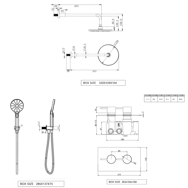 KV Nero Round Thermostatic Concealed Shower with Overhead Drencher and Handset